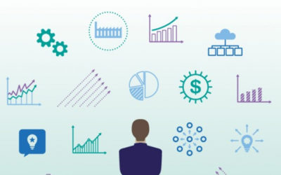 Trochę o content marketingu