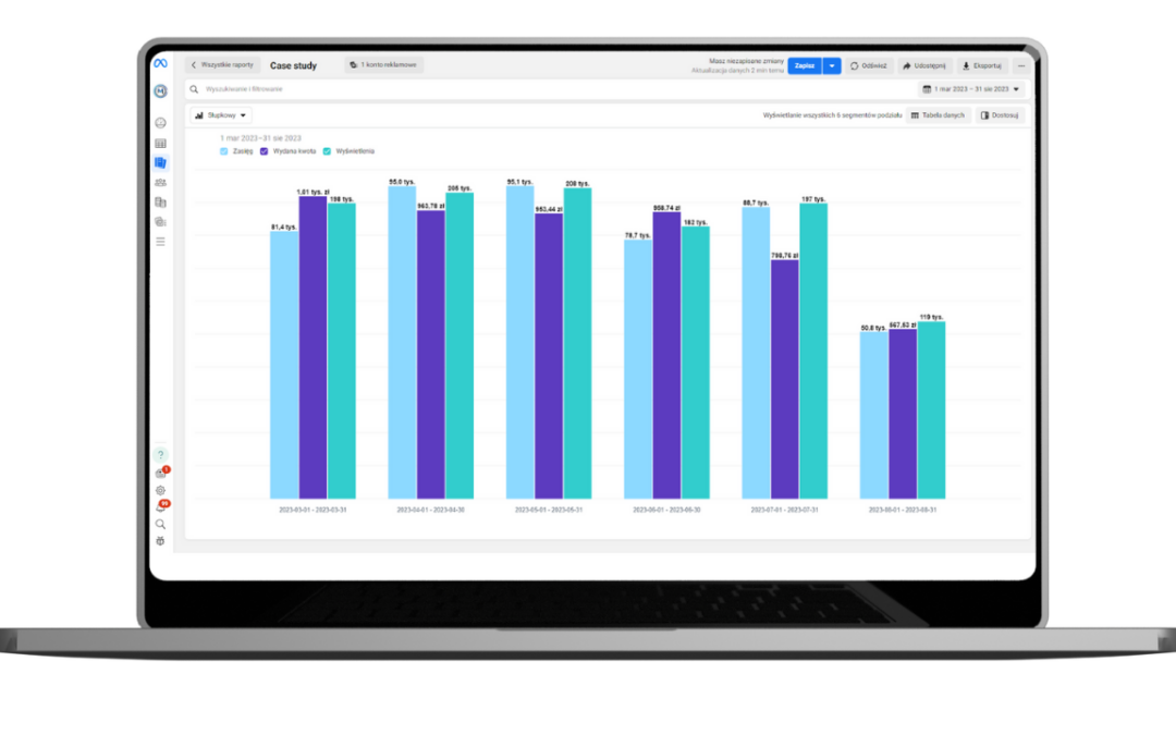 Case study: Ośrodek wypoczynkowy