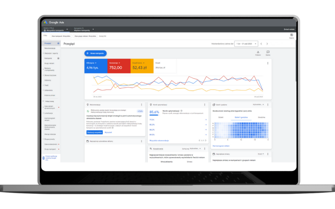 Case Study: Pomoc drogowa