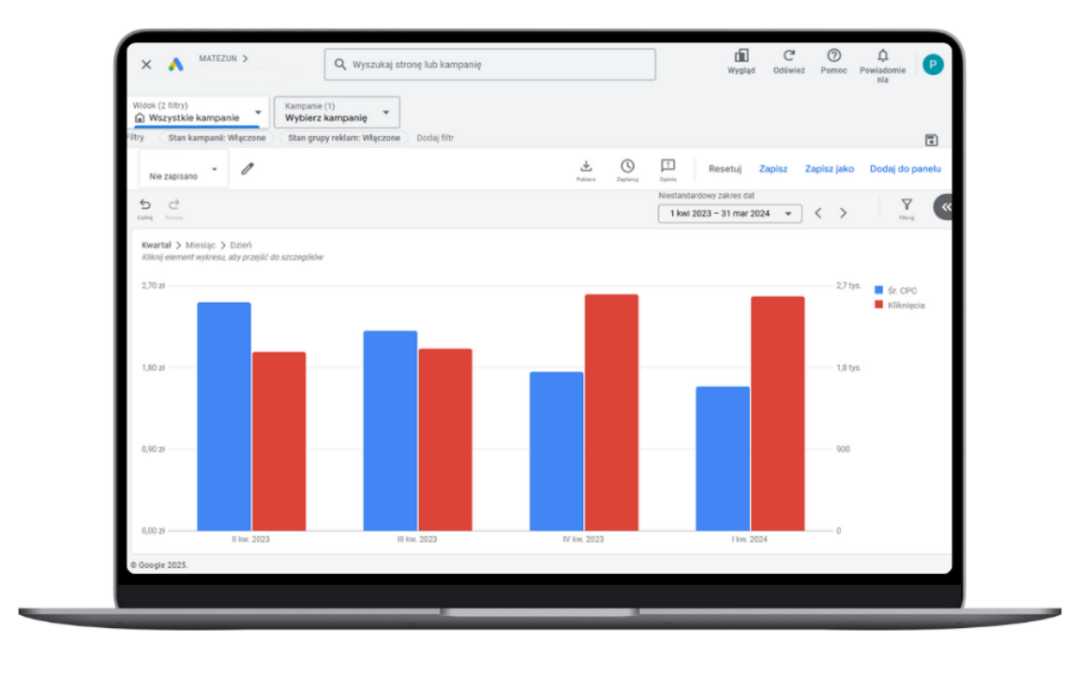 Case study: Lokalna sieć pizzerii
