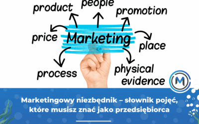 Marketingowy niezbędnik – słownik pojęć, które musisz znać jako przedsiębiorca