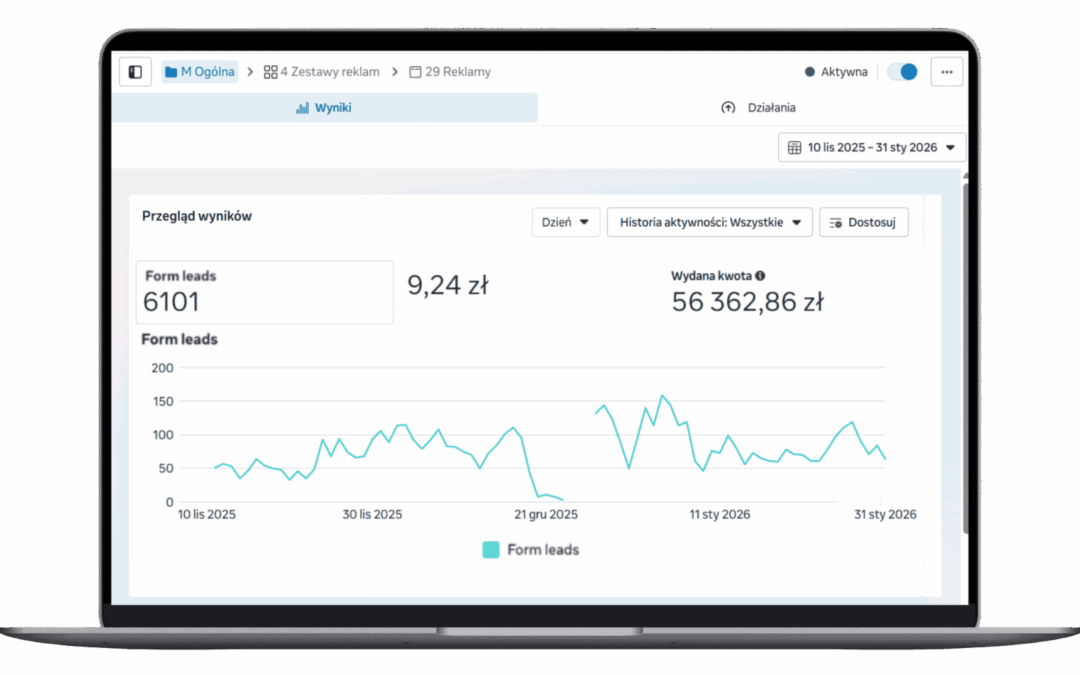 Case study: Branża finansowa