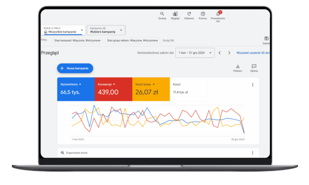 Case Study: Legalizacja pracy i pobytu